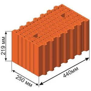 Крупноформатный керамический блок ТЕПЛОКЕРАМ 44